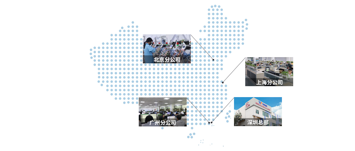 公司介紹