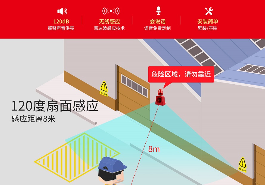 太陽能聲光報(bào)警器