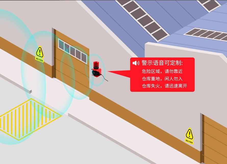 聲光報(bào)警裝置