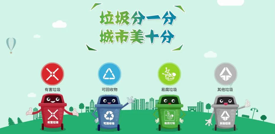 垃圾分類如何投放？智能語音提示器“指導(dǎo)員”上線！