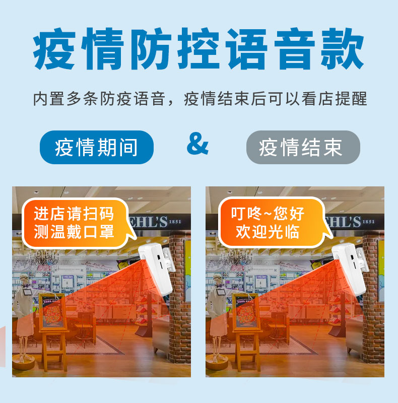 紅外感應(yīng)語音播報器