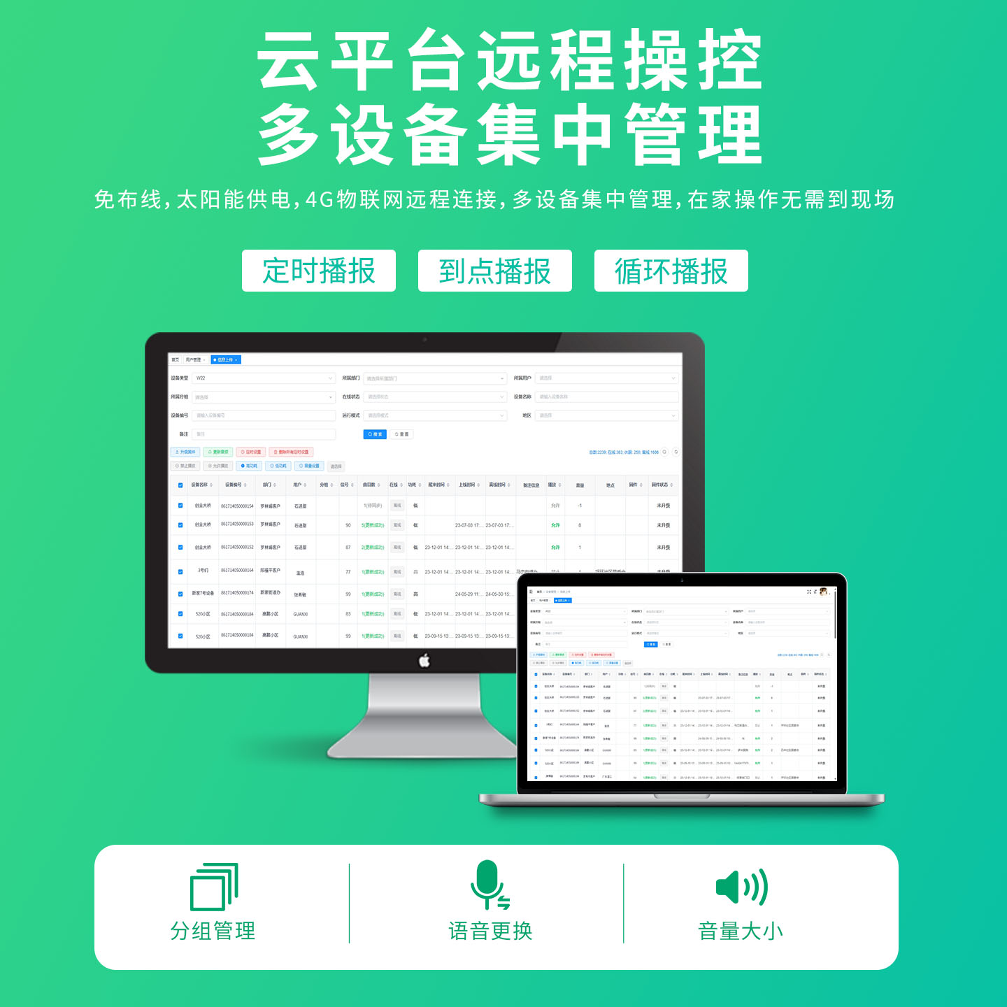WT-W22太陽(yáng)能語(yǔ)音提示器
